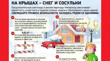 Осторожно, на крышах снег и сосульки!